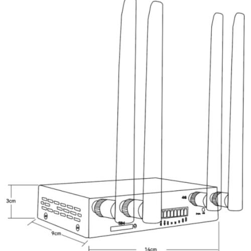 4G全网通300M WiFi无线工业路由器