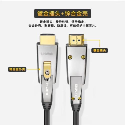 HDMI 2.1版高清光纤线8K 1-300米